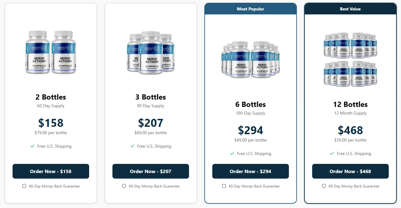 NerveAction capsule order packages page